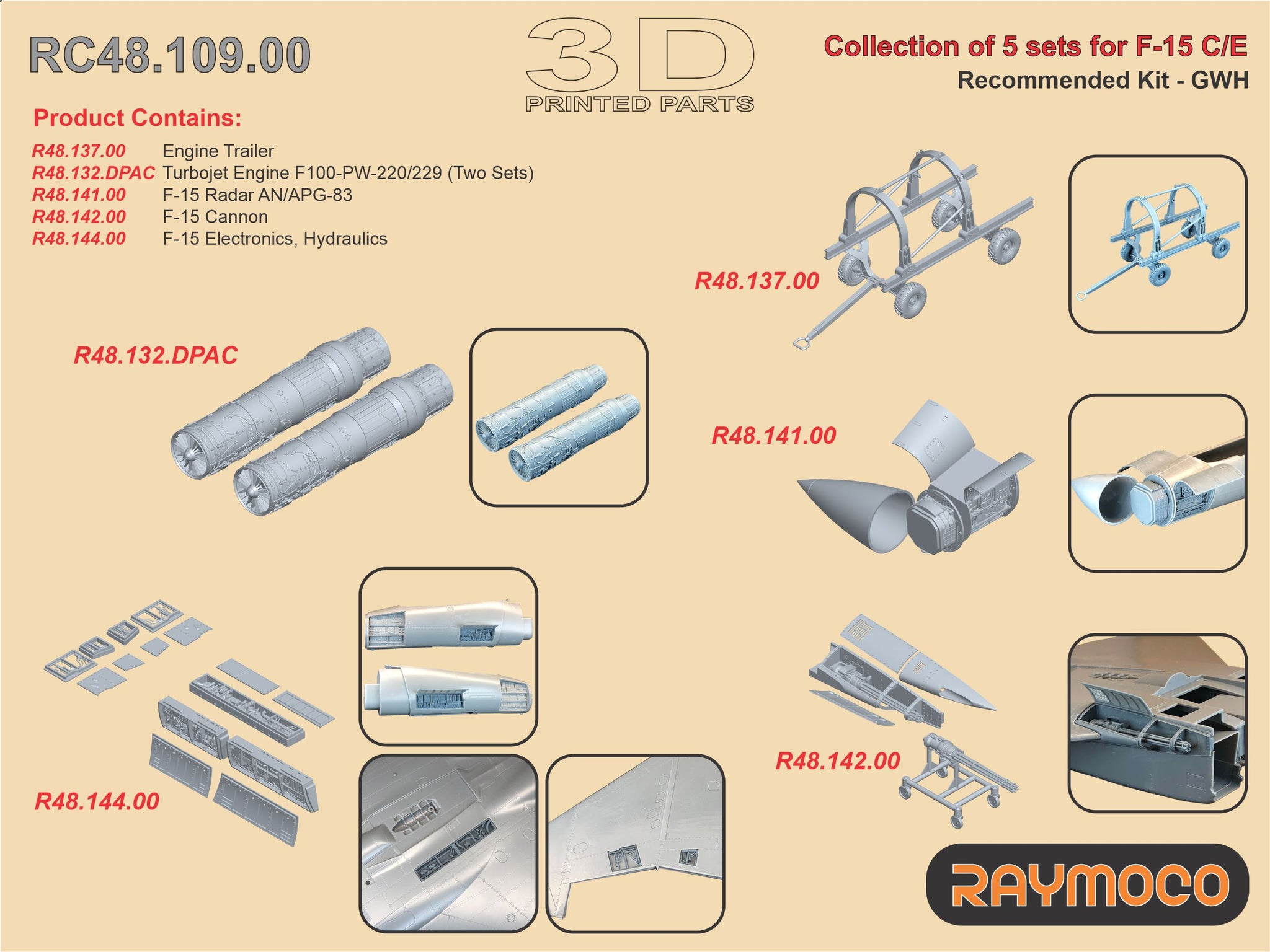 RC48.109.00  1/48 Collection of 5 sets for F-15 C/E. Recommended Kits - GWH